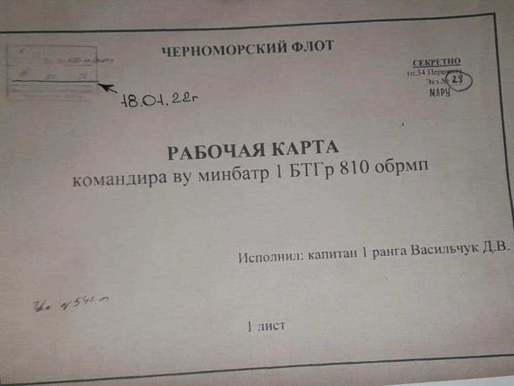 Військові захопили таємні документи: росіяни планували воювати 15 діб